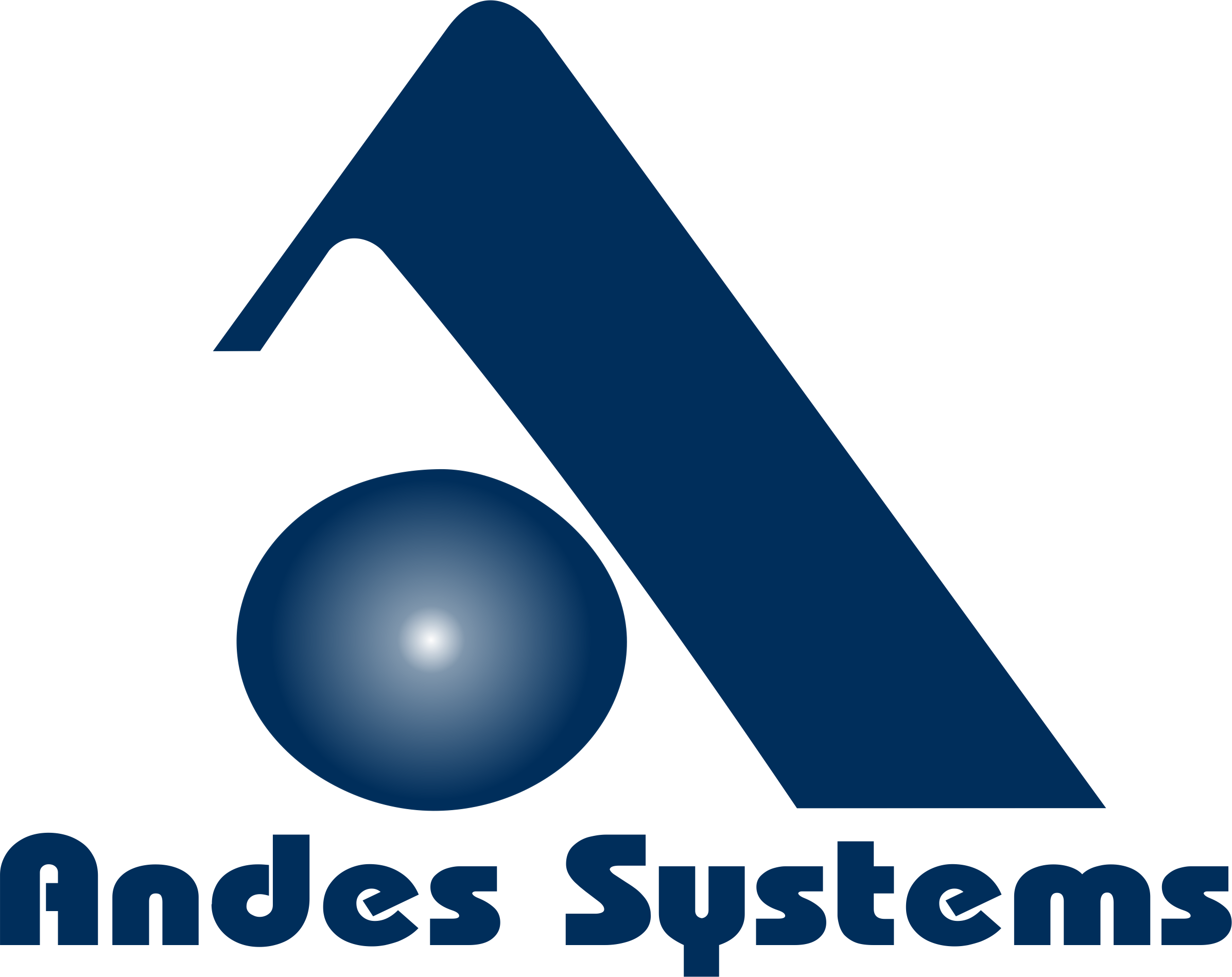 (c) Andessystems.com.pe